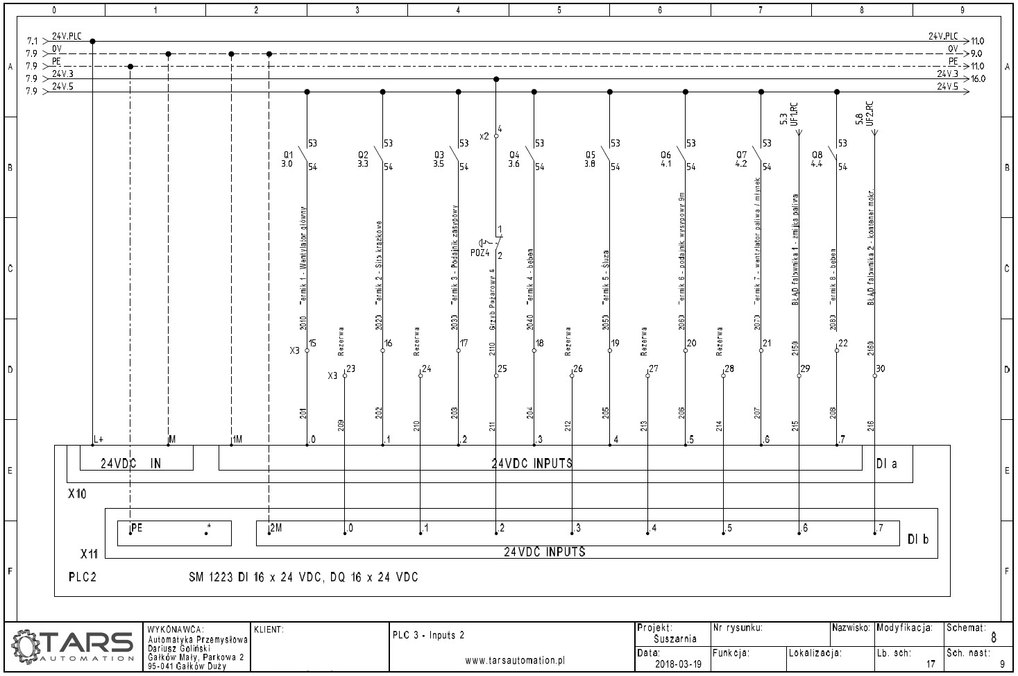 TARS - Integracje Automatyki, Robotyka, CNC