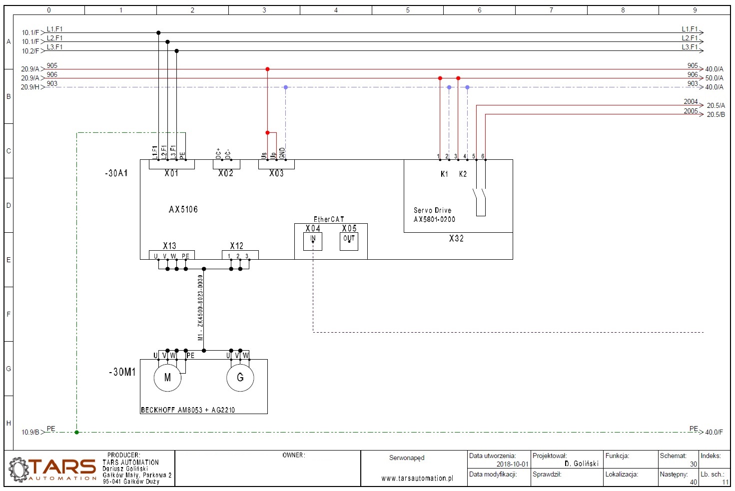 TARS - Integracje Automatyki, Robotyka, CNC